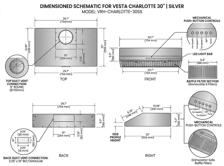 Dimensions