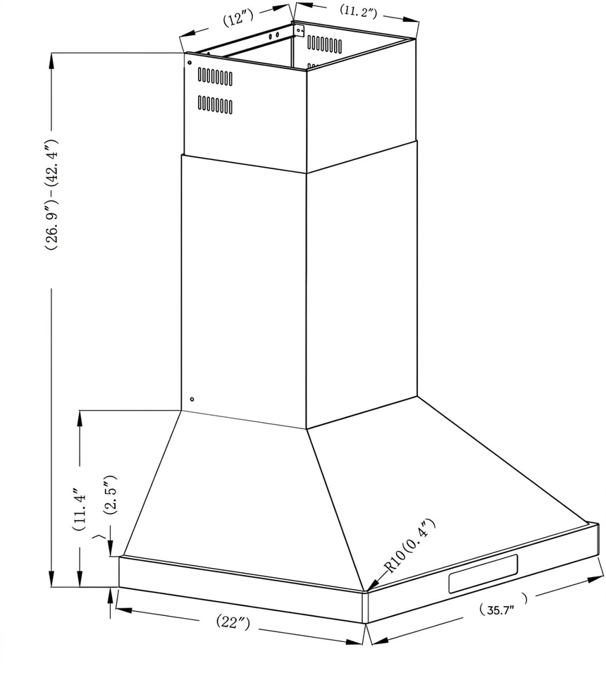 Dimensions